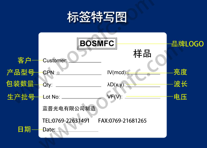 蓝晋LED产品标签