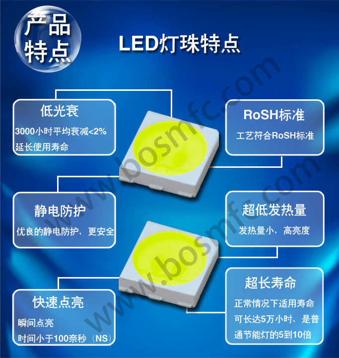 贴片LED特点