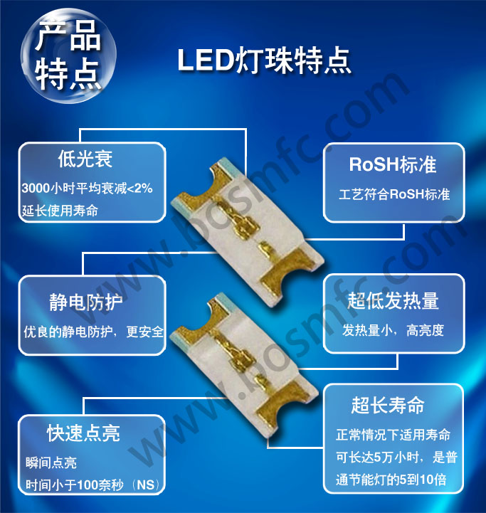 红光贴片LED特点