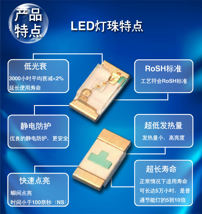 贴片LED产品特点