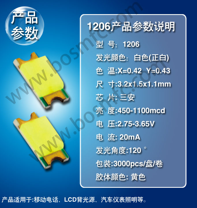 白光贴片LED产品参数