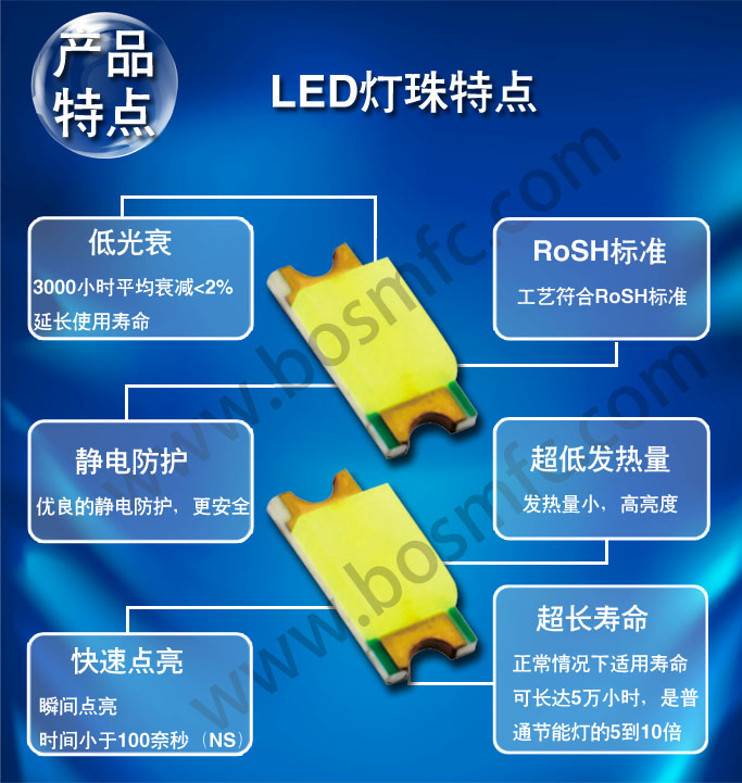 白光贴片LED特点