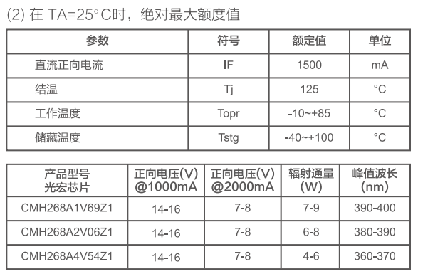 打印机
特性