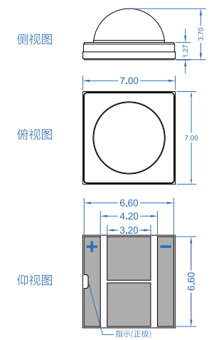 
封装尺寸