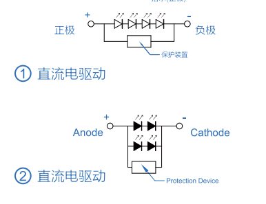 
直流电驱动示意图