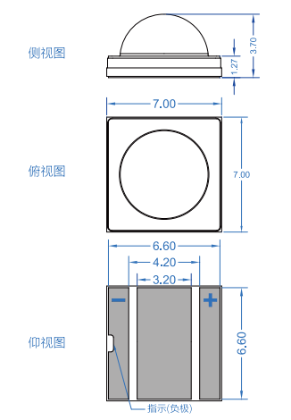 
封装尺寸