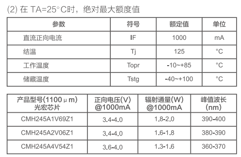 打印机
特性