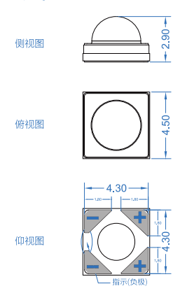 
封装尺寸