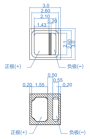 
封装尺寸